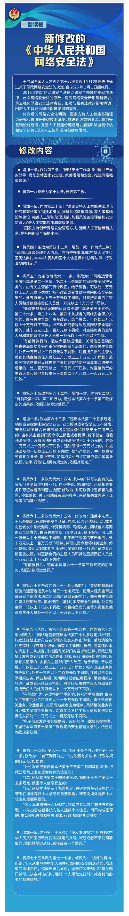 【一图读懂】新修改的《中华人民共和国网络安全法》.jpg