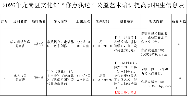 报名3.png