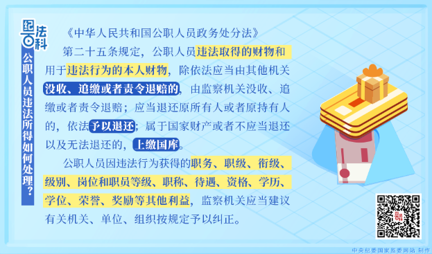 纪法百科丨公职人员违法所得如何处理？