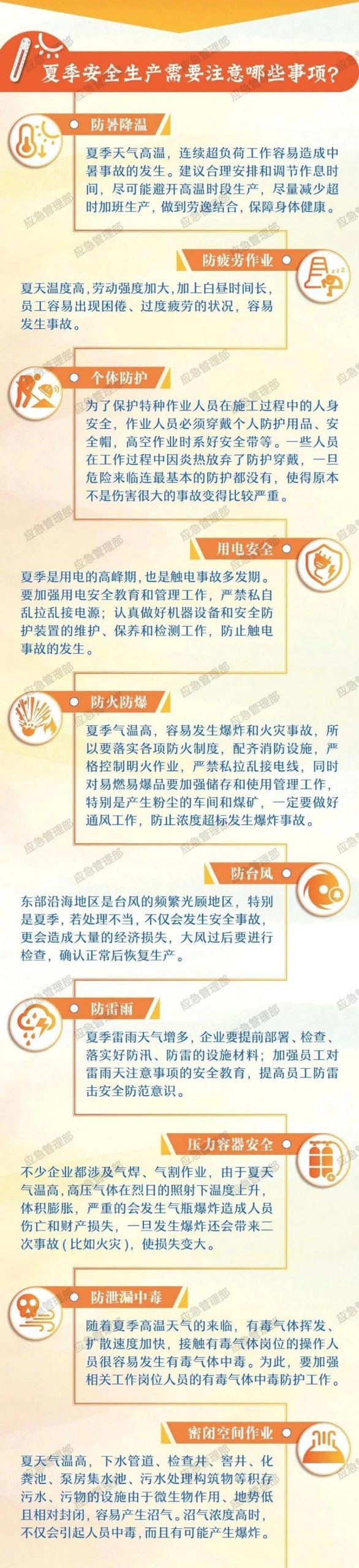 夏季安全生产需要注意哪些事项.jpg