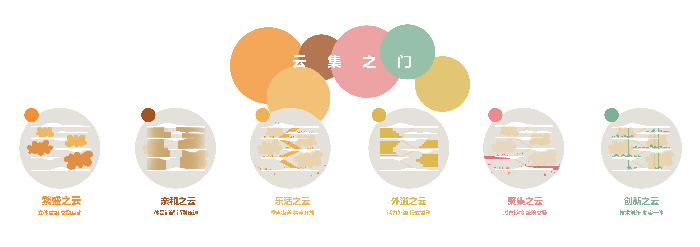 5设计理念.png