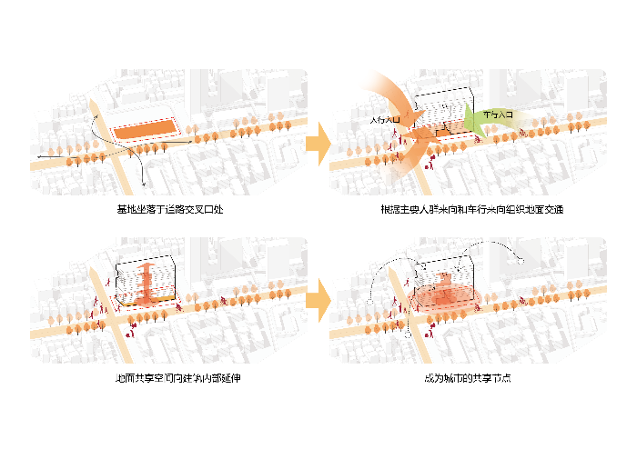 10垂直街道，立体开放.png