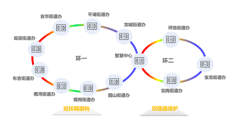 已编辑图片